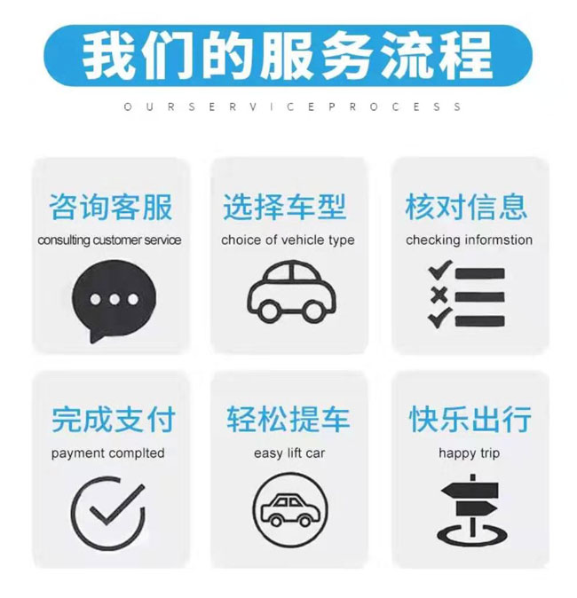 成都租車流程_成都租車流程步驟手續有哪些
