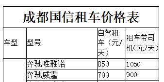 成都租奔馳商務車價格表