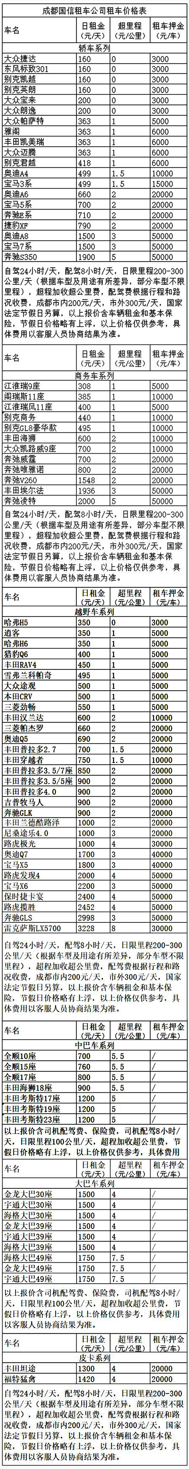 成都長途代駕租車價(jià)格表