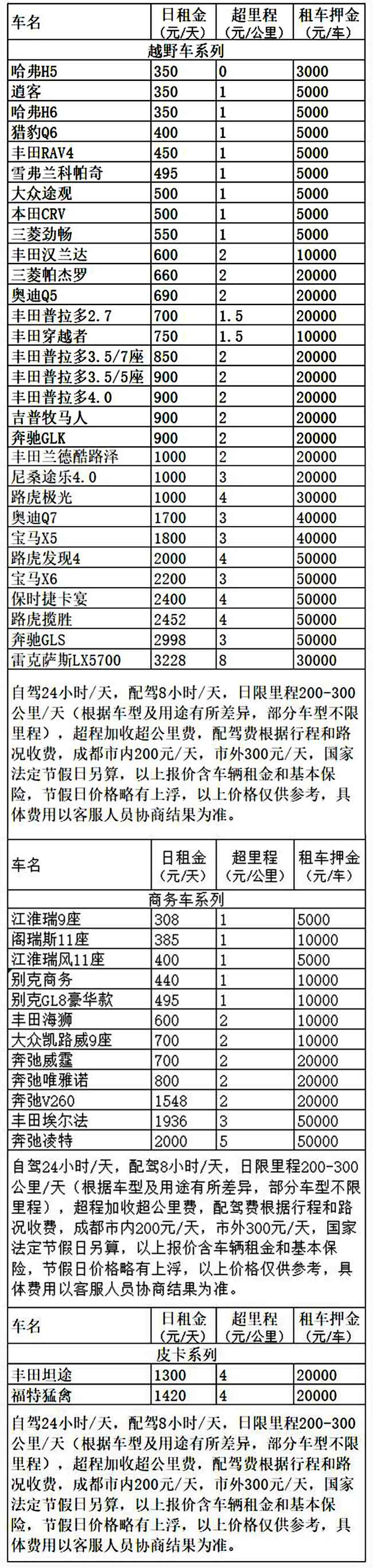 成都租車去稻城亞丁價格表
