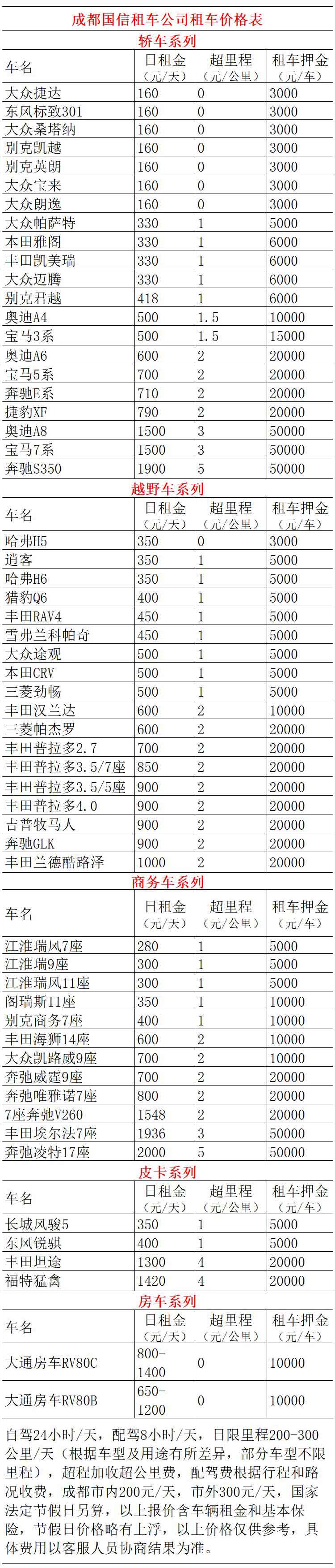 成都清明節(jié)租車自駕游四姑娘山價格費(fèi)用