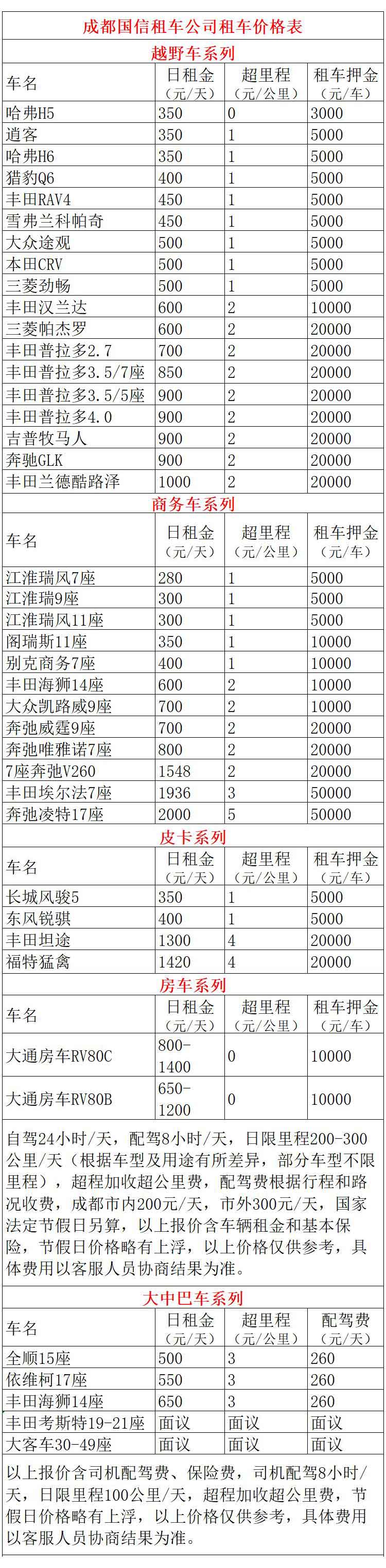 成都租車到色達費用