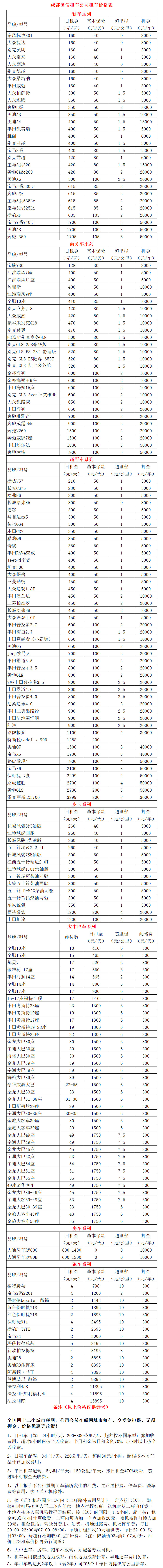 成都租車價格表-四川租車價格明細表