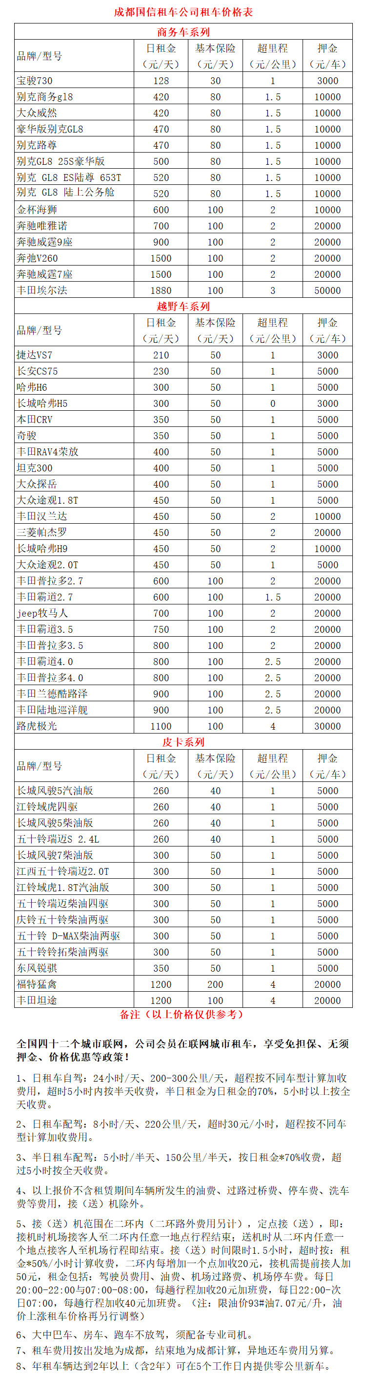 成都包車到拉薩價格表最新-成都包車去西藏價格表