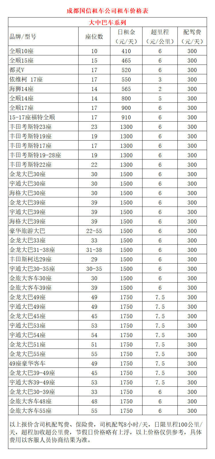 成都租中巴車(chē)價(jià)格表